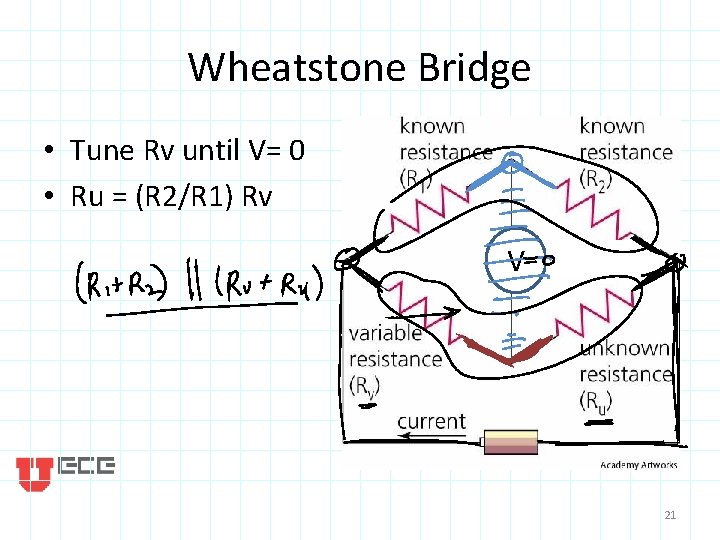 Wheatstone Bridge • Tune Rv until V= 0 • Ru = (R 2/R 1)