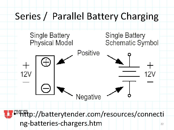 Series / Parallel Battery Charging • http: //batterytender. com/resources/connecti ng-batteries-chargers. htm 22 