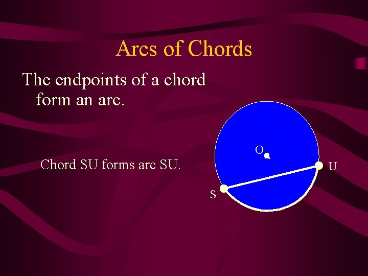 Arcs of Chords The endpoints of a chord form an arc. O Chord SU
