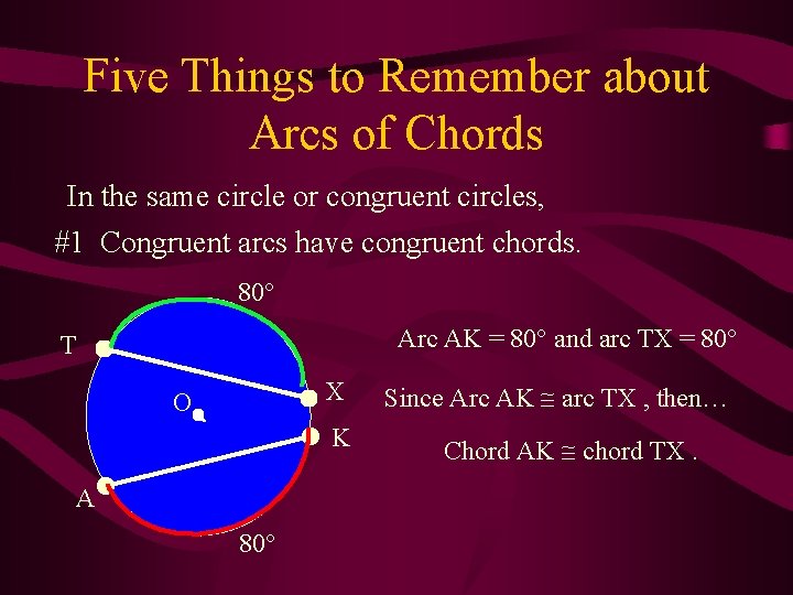 Five Things to Remember about Arcs of Chords In the same circle or congruent