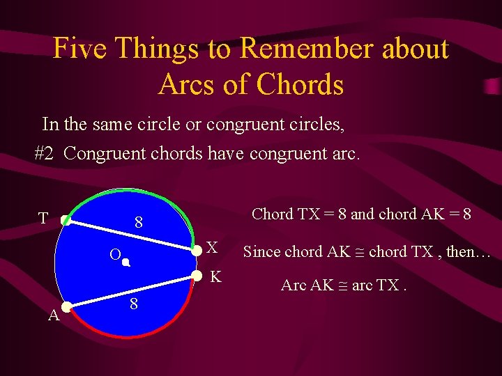 Five Things to Remember about Arcs of Chords In the same circle or congruent