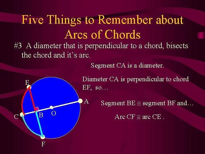 Five Things to Remember about Arcs of Chords #3 A diameter that is perpendicular