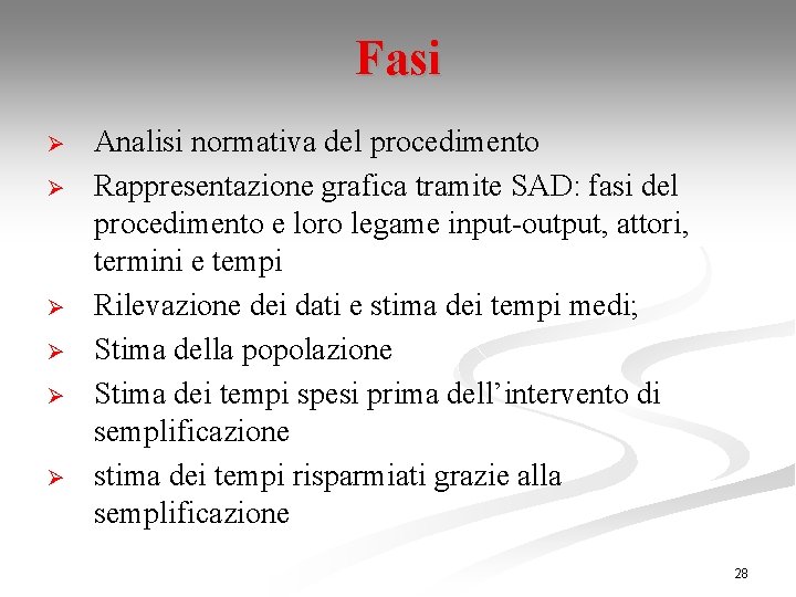 Fasi Ø Ø Ø Analisi normativa del procedimento Rappresentazione grafica tramite SAD: fasi del