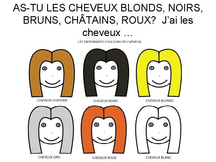 AS-TU LES CHEVEUX BLONDS, NOIRS, BRUNS, CH TAINS, ROUX? J’ai les cheveux … 