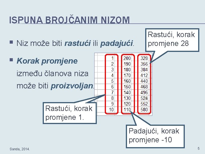 ISPUNA BROJČANIM NIZOM § Niz može biti rastući ili padajući. Rastući, korak promjene 28