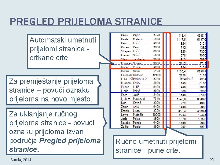 PREGLED PRIJELOMA STRANICE Automatski umetnuti prijelomi stranice crtkane crte. Za premještanje prijeloma stranice –