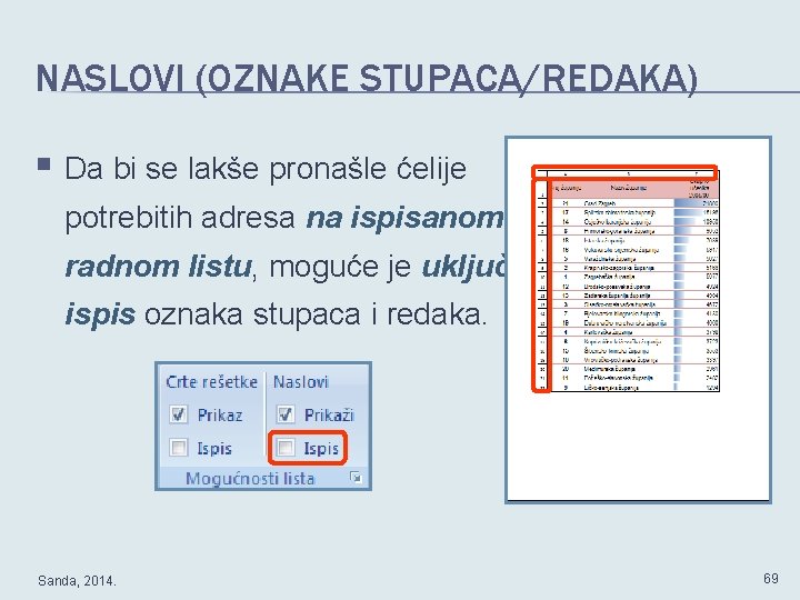 NASLOVI (OZNAKE STUPACA/REDAKA) § Da bi se lakše pronašle ćelije potrebitih adresa na ispisanom