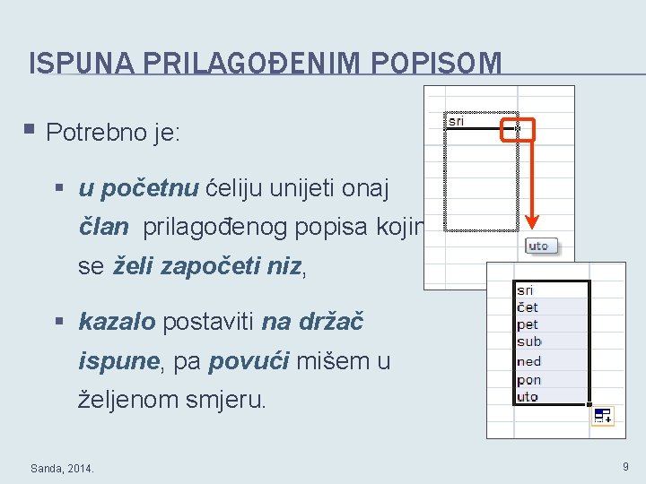 ISPUNA PRILAGOĐENIM POPISOM § Potrebno je: § u početnu ćeliju unijeti onaj član prilagođenog ISPUNA PRILAGOĐENIM POPISOM § Potrebno je: § u početnu ćeliju unijeti onaj član prilagođenog