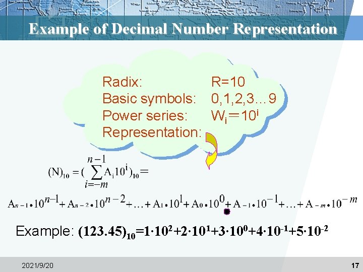 Example of Decimal Number Representation Radix: Basic symbols: Power series: Representation: R=10 0, 1,