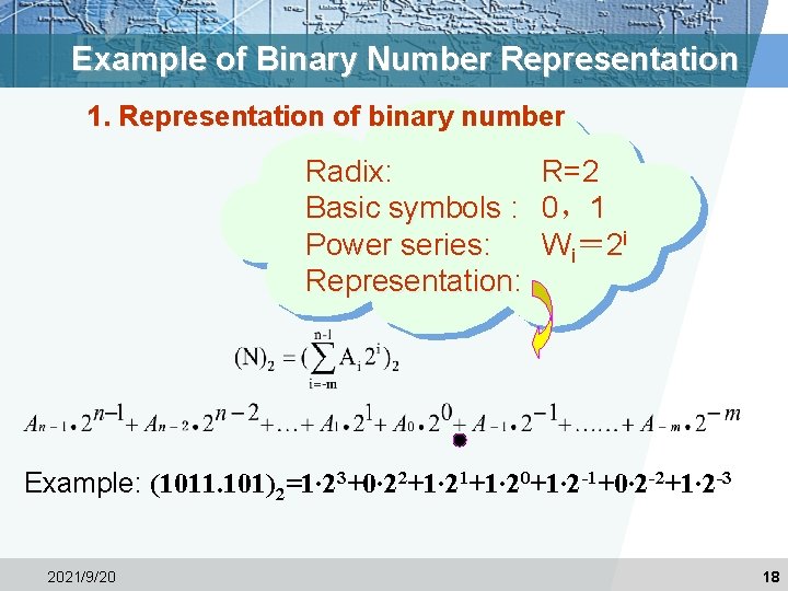Example of Binary Number Representation 1. Representation of binary number Radix: Basic symbols :