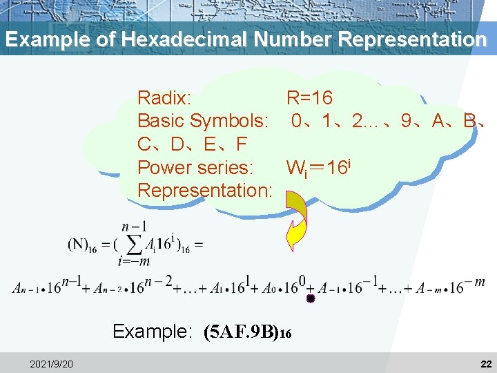 Example of Hexadecimal Number Representation Radix: Basic Symbols: C、D、E、F Power series: Representation: R=16 0、1、2…、9、A、B、