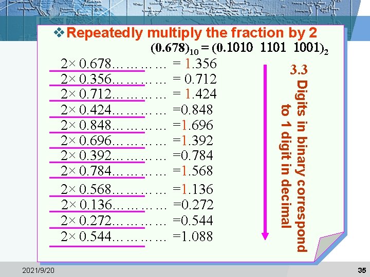 v. Repeatedly multiply the fraction by 2 (0. 678)10 = (0. 1010 1101 1001)2