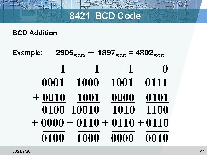 8421 BCD Code BCD Addition Example: 2905 BCD ＋ 1897 BCD = 4802 BCD