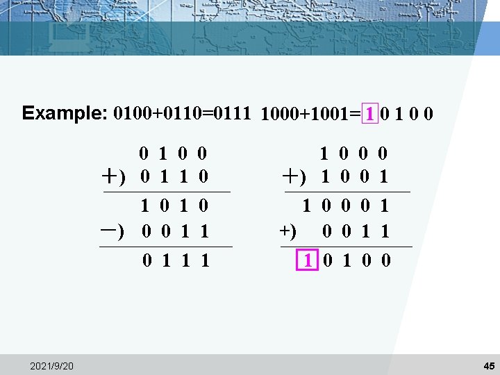 Example: 0100+0110=0111 1000+1001= 1 0 0 0 ＋) 0 1 －) 0 0 2021/9/20