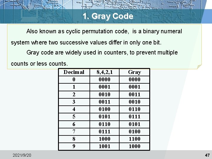 1. Gray Code Also known as cyclic permutation code, is a binary numeral system