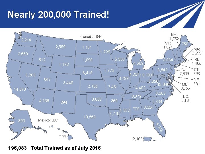 Nearly 200, 000 Trained! NH: 1, 752 VT: 758 1, 027 Canada: 186 2, Nearly 200, 000 Trained! NH: 1, 752 VT: 758 1, 027 Canada: 186 2,