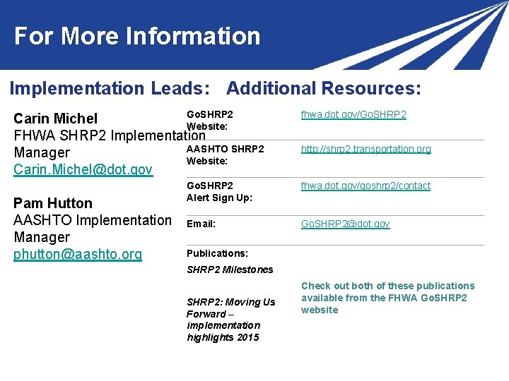 For More Information Implementation Leads: Additional Resources: Go. SHRP 2 Carin Michel Website: FHWA For More Information Implementation Leads: Additional Resources: Go. SHRP 2 Carin Michel Website: FHWA