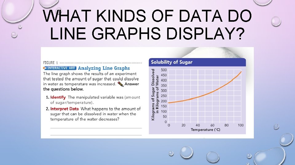 WHAT KINDS OF DATA DO LINE GRAPHS DISPLAY? WHAT KINDS OF DATA DO LINE GRAPHS DISPLAY?
