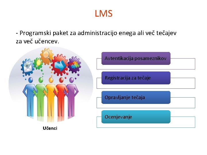 LMS - Programski paket za administracijo enega ali več tečajev za več učencev. Avtentikacija