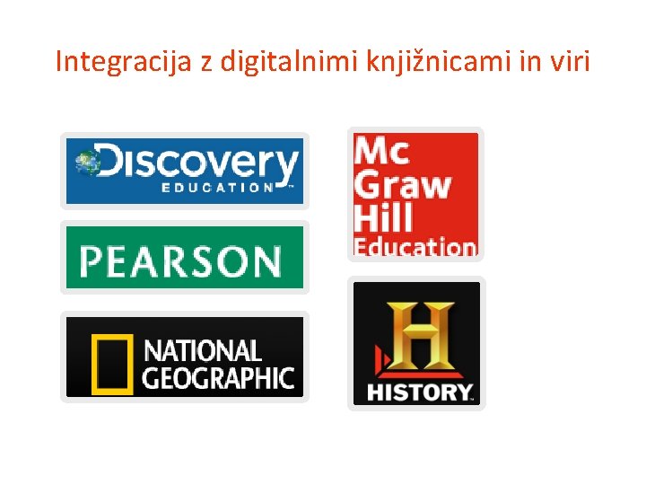 Integracija z digitalnimi knjižnicami in viri 