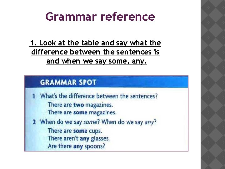 Grammar reference 1. Look at the table and say what the difference between the