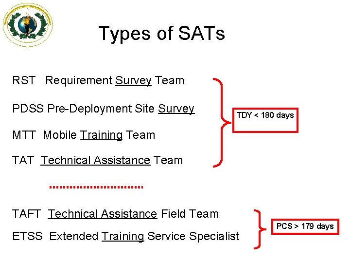 Types of SATs RST Requirement Survey Team PDSS Pre-Deployment Site Survey TDY < 180