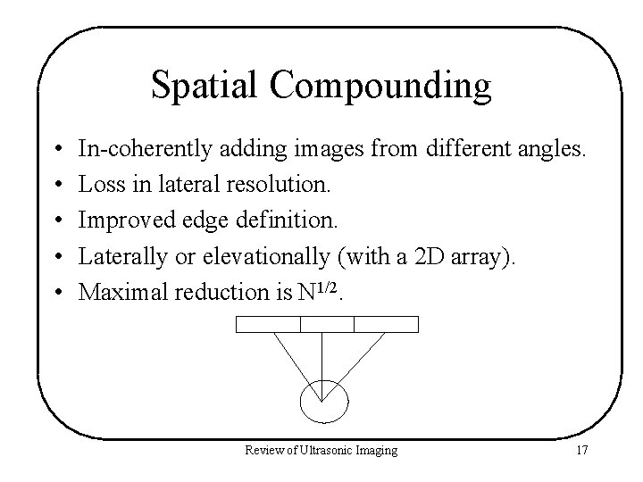 Spatial Compounding • • • In-coherently adding images from different angles. Loss in lateral