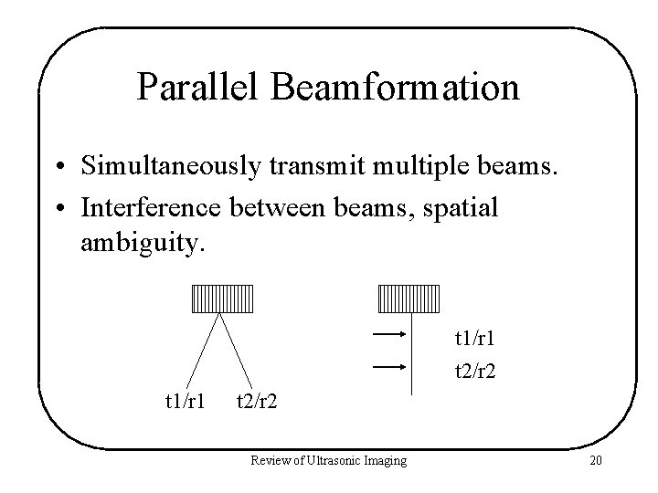 Parallel Beamformation • Simultaneously transmit multiple beams. • Interference between beams, spatial ambiguity. t