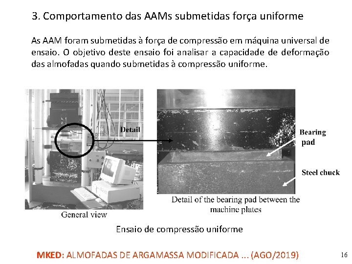 3. Comportamento das AAMs submetidas força uniforme As AAM foram submetidas à força de