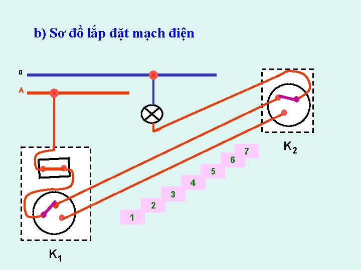 b) Sơ đồ lắp đặt mạch điện 0 A 6 5 4 3 2