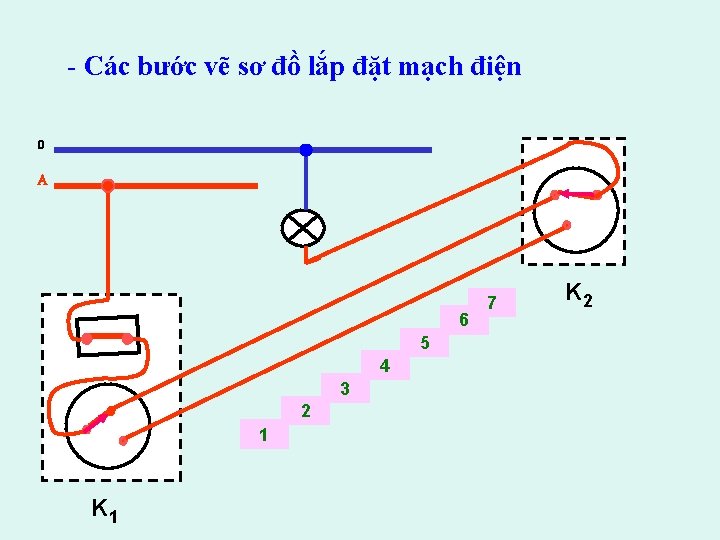 - Các bước vẽ sơ đồ lắp đặt mạch điện 0 A 6 5