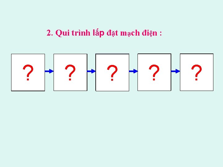 2. Qui trình lắp đặt mạch điện : ? Vạch dấu ? Khoan lỗ