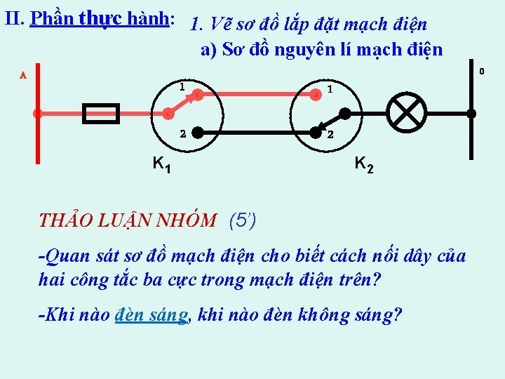 II. Phần thực hành: 1. Vẽ sơ đồ lắp đặt mạch điện a) Sơ