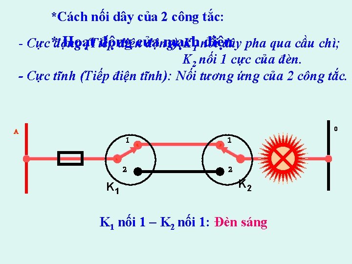 *Cách nối dây của 2 công tắc: Hoạt động mạch 1 nối điện -