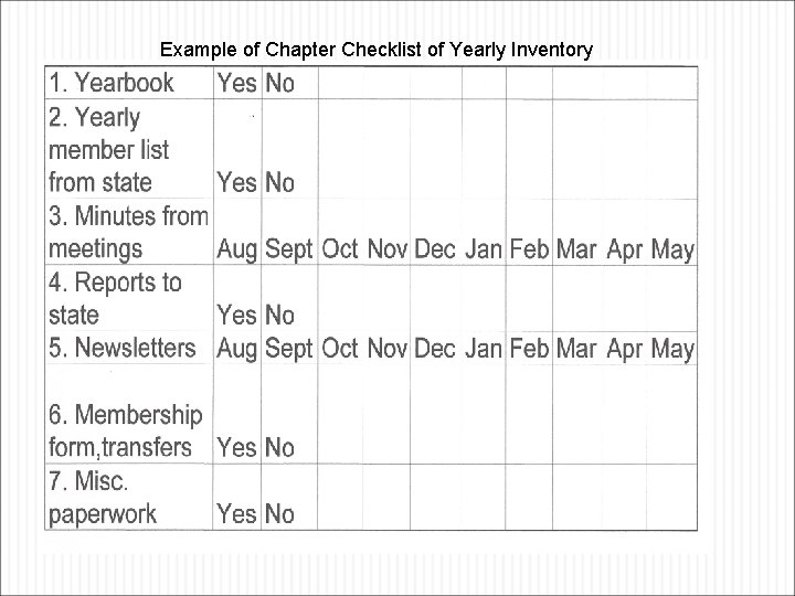 Example of Chapter Checklist of Yearly Inventory 