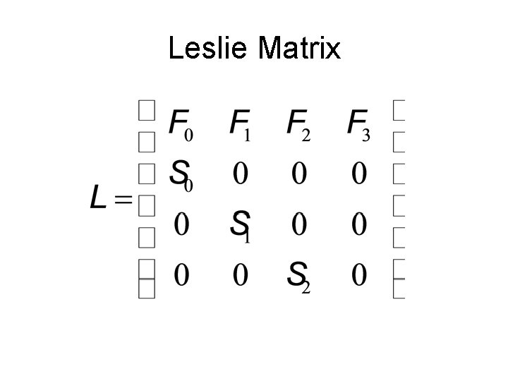 Leslie Matrix 