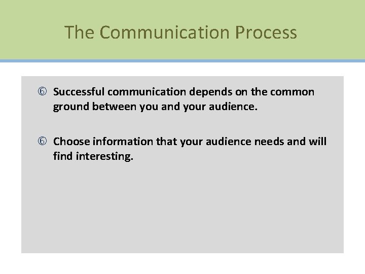 The Communication Process Successful communication depends on the common ground between you and your