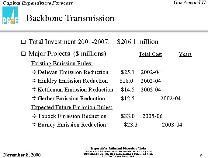Gas Accord II Capital Expenditure Forecast Backbone Transmission q Total Investment 2001 -2007: $206.