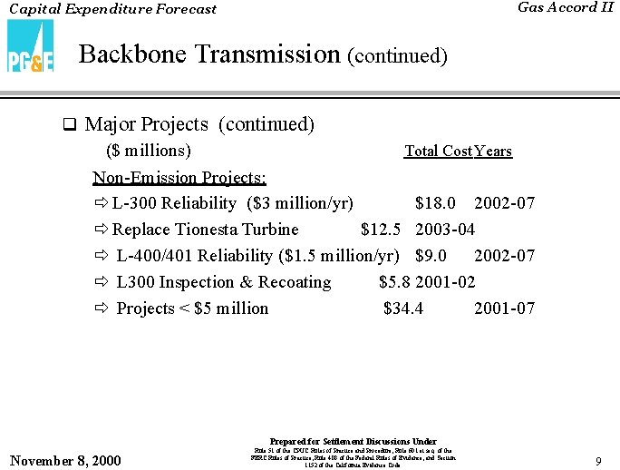 Gas Accord II Capital Expenditure Forecast Backbone Transmission (continued) q Major Projects (continued) ($