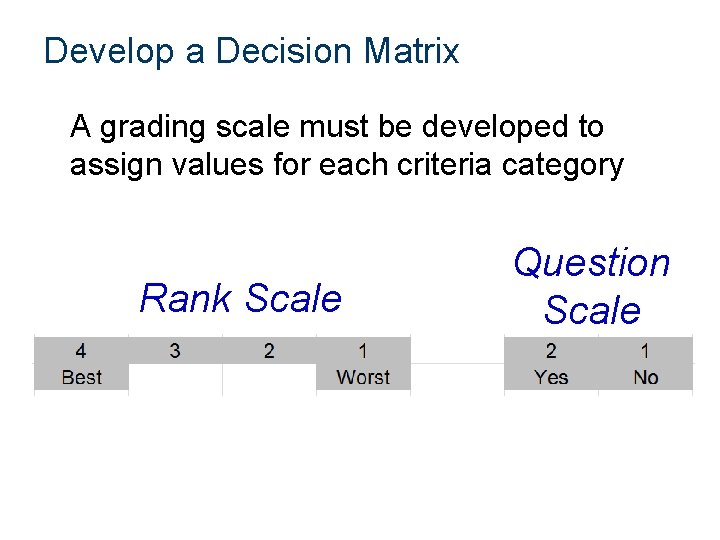 Develop a Decision Matrix A grading scale must be developed to assign values for