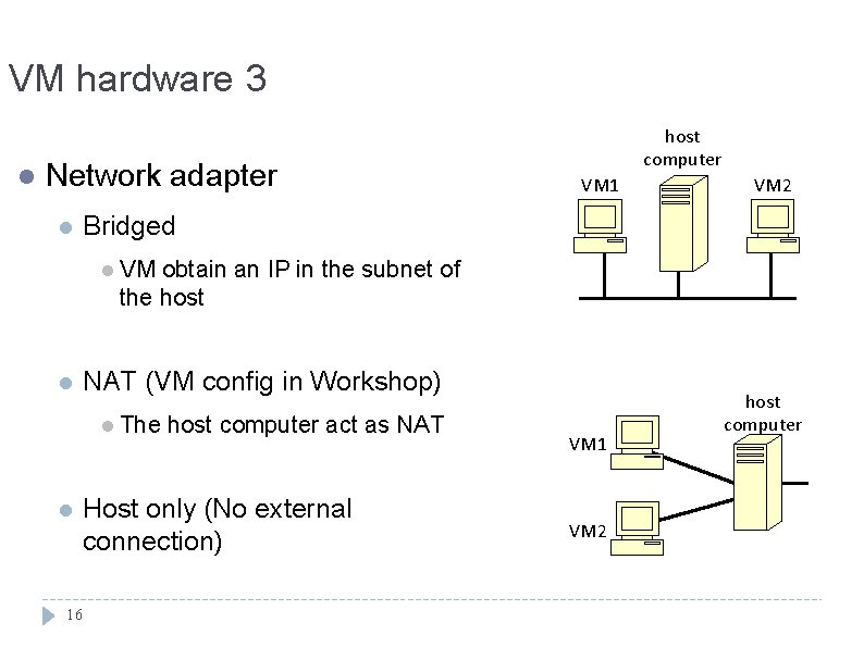 VM hardware 3 l Network adapter l host computer VM 1 VM 2 Bridged