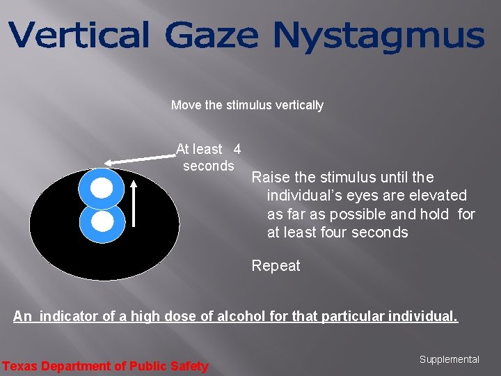 Move the stimulus vertically At least 4 seconds Raise the stimulus until the individual’s