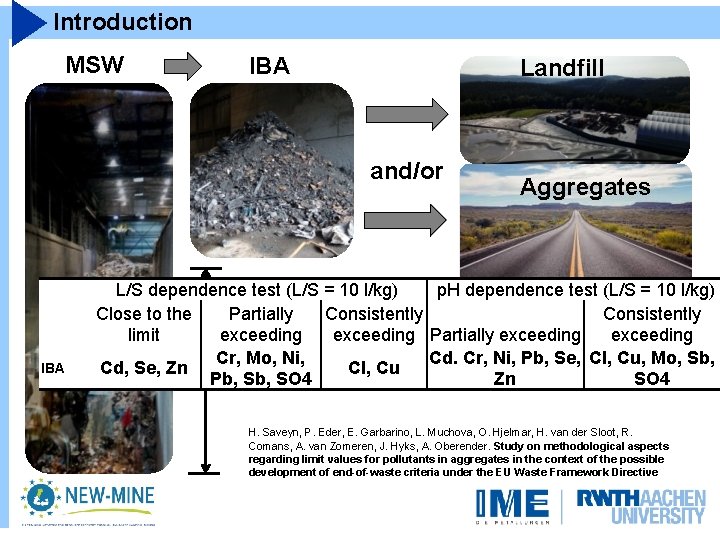 Introduction MSW IBA Landfill and/or IBA Aggregates L/S dependence test (L/S = 10 l/kg)