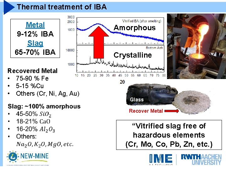 Thermal treatment of IBA Metal 9 -12% IBA Slag 65 -70% IBA Recovered Metal