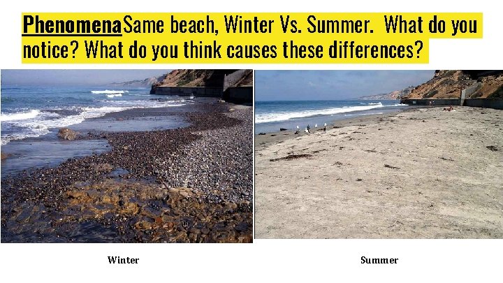 Phenomena: Same beach, Winter Vs. Summer. What do you notice? What do you think