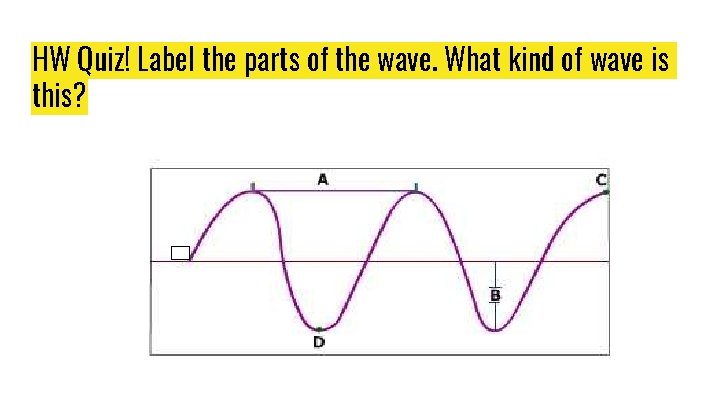 HW Quiz! Label the parts of the wave. What kind of wave is this?