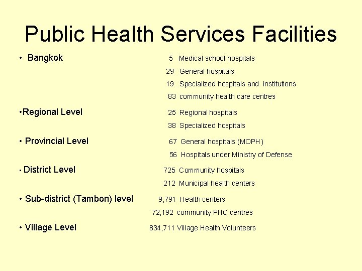 Public Health Services Facilities • Bangkok 5 Medical school hospitals 29 General hospitals 19