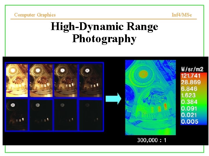 Computer Graphics High-Dynamic Range Photography Inf 4/MSc 