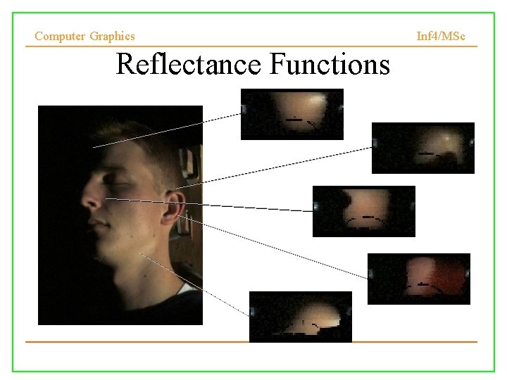 Computer Graphics Reflectance Functions Inf 4/MSc 