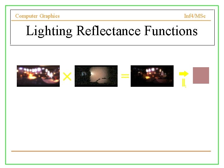 Computer Graphics Inf 4/MSc Lighting Reflectance Functions 1 normalized light map reflectance function lighting